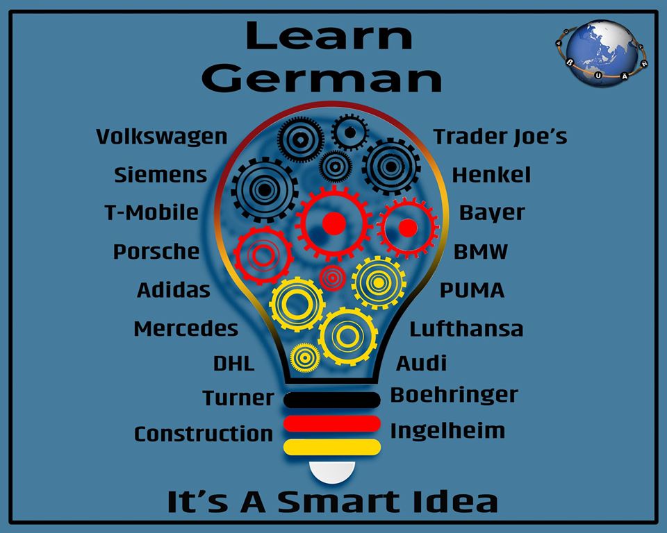 How to Learn the German Language in 30 days – Lingua Sphere